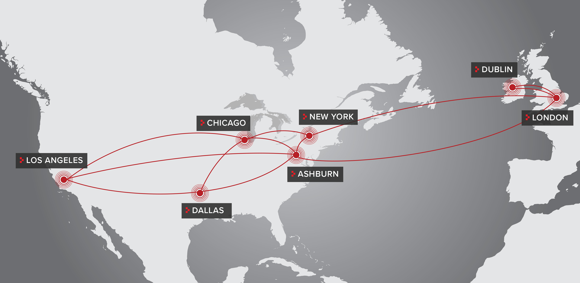 xfernet_transit_map